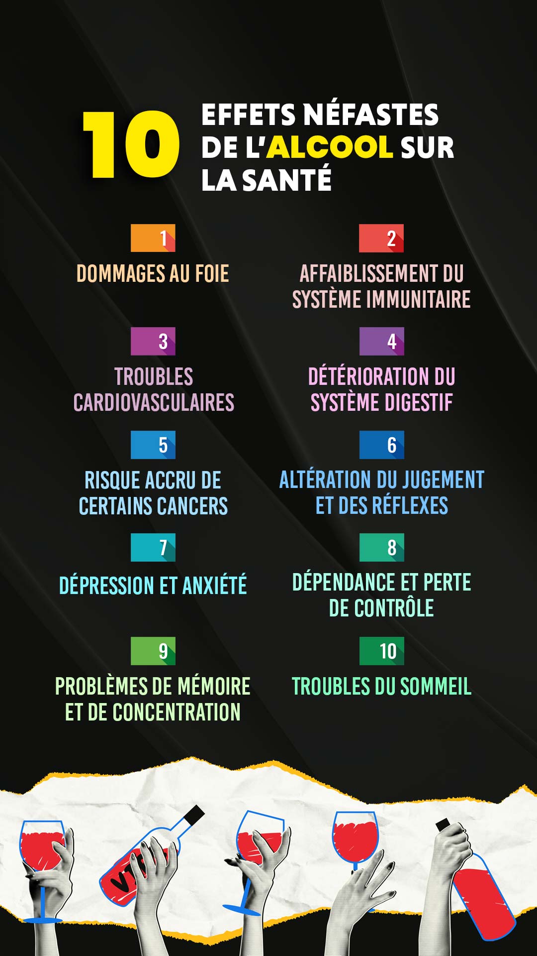 10 effets néfastes de l'alcool sur la santé (infographie)