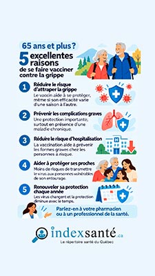 5 raisons de se faire vacciner après 65 ans
